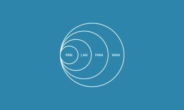 Diferenças entre PAN, LAN, MAN e WAN