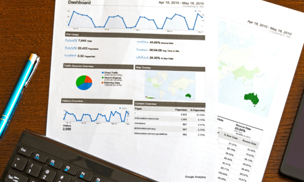 O que é Smarketing?